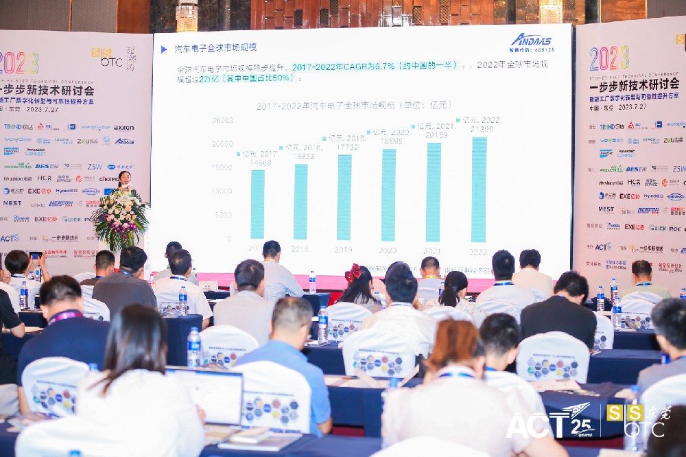 精密流体控制技术赋能汽车电子行业高质量发展—安达智能出席一步步新技术研讨会